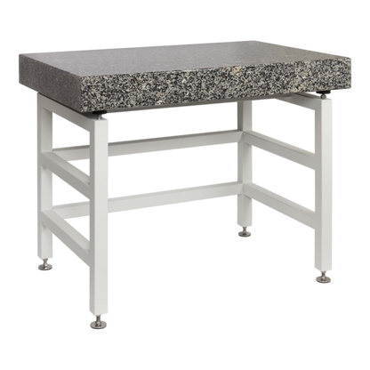 "SA" Stabilitetsborde fra RADWAG (40 kg op til 150 kg)