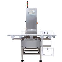 Checkvejere til kontrol