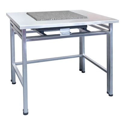 SAP_H stabilitetsbord